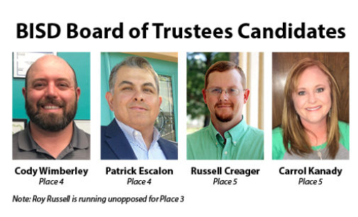 Early voting for BISD board begins Monday; candidates answer profile questions