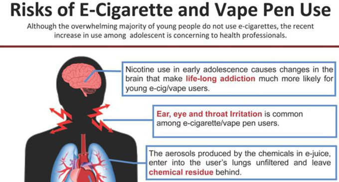 AgriLife Extension to offer program on vaping