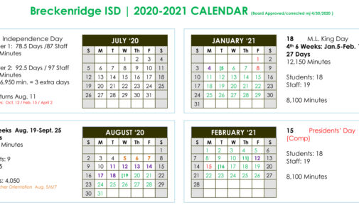 Breckenridge ISD gears up for new school year, which will start on Aug. 19