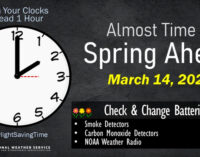 It’s time to change the clocks; Daylight Saving Time begins Sunday, March 14