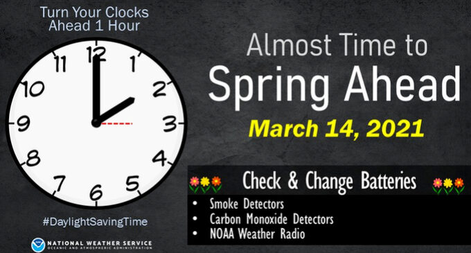 It’s time to change the clocks; Daylight Saving Time begins Sunday, March 14