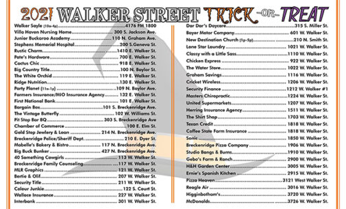 Businesses handing out candy today for Walker Street Trick-or-Treat