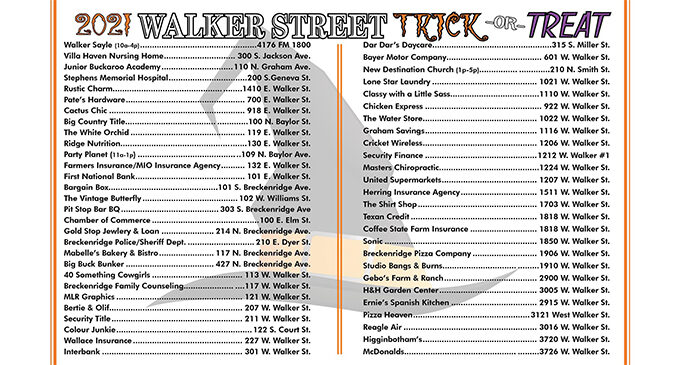 Businesses handing out candy today for Walker Street Trick-or-Treat