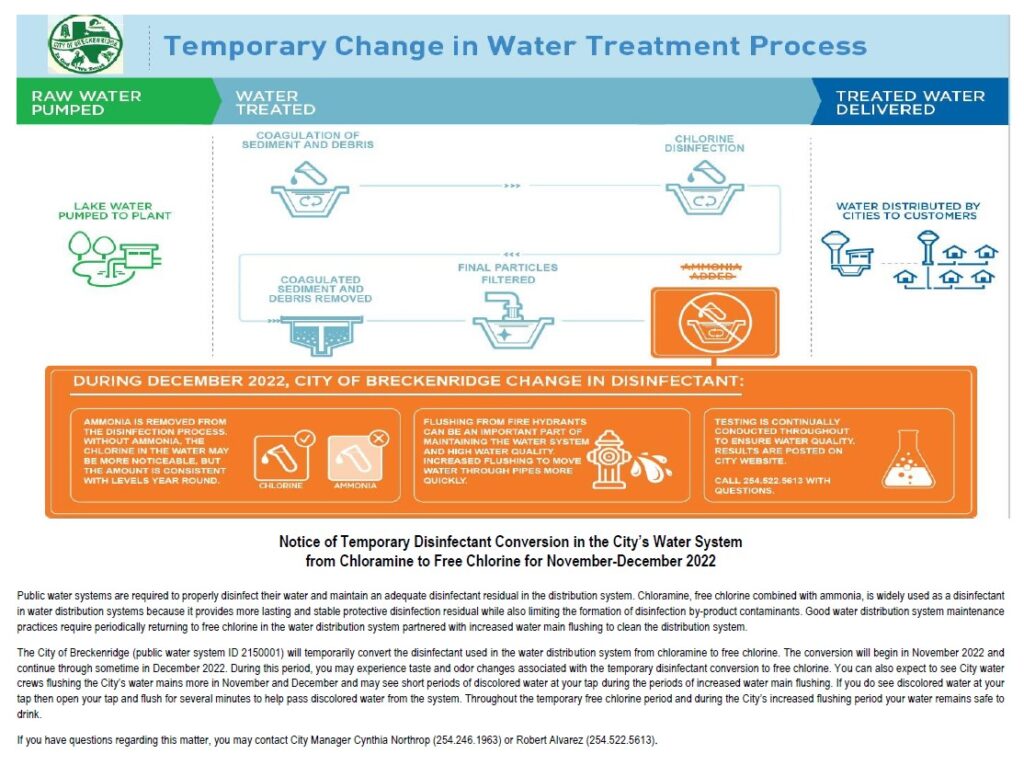 ‘chlorine burn’ to clear out system, may create temporarily