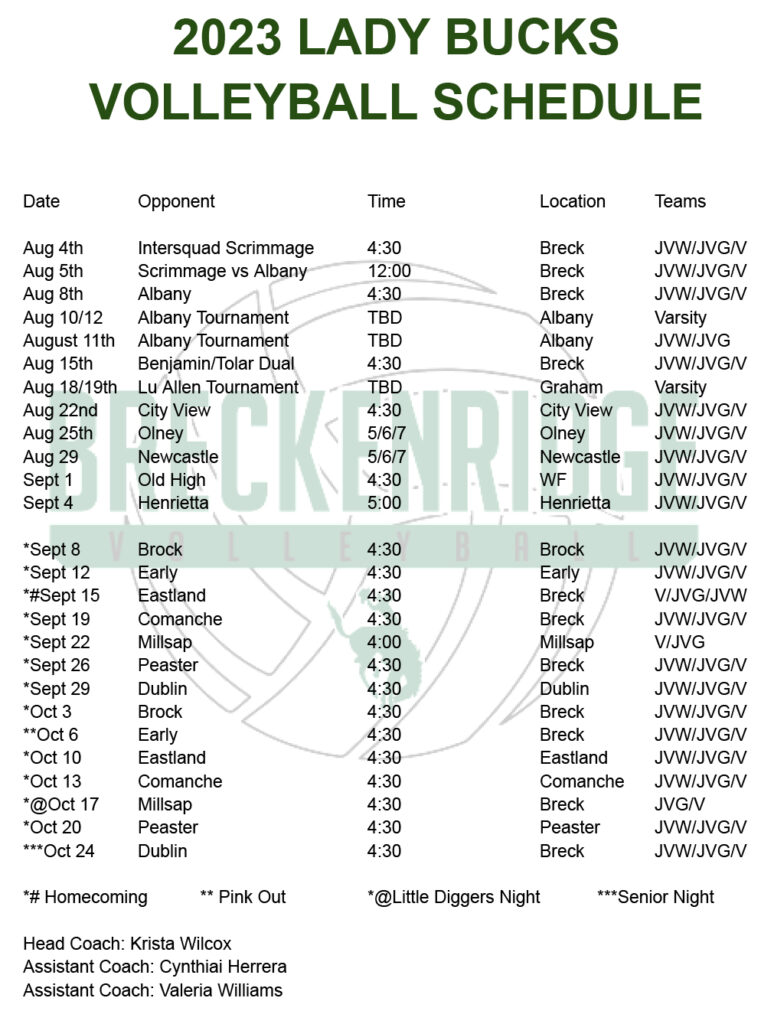 Buckaroos prepare for scrimmages, Meet the Bucks