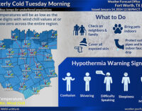 Cold weather causes issues across Stephens County; Breckenridge schools to start two hours late on Monday