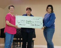 Breckenridge Woman’s Forum makes donation to hospital auxiliary for new ultrasound machine