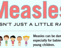 Health Department: No cases of measles in Breckenridge