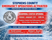 Breckenridge and Stephens County prepare for winter storm