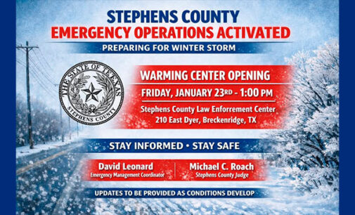 Breckenridge and Stephens County prepare for winter storm